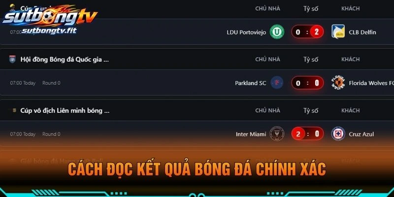 Cách Đọc Kết Quả Bóng Đá Chính Xác