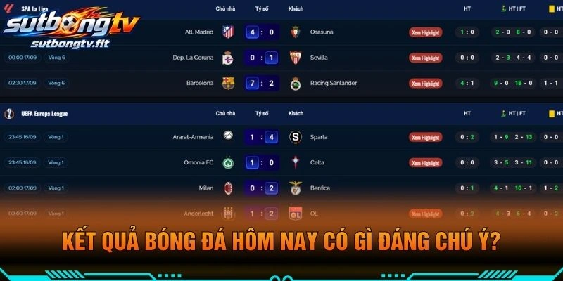 Kết Quả Bóng Đá Hôm Nay Có Gì Đáng Chú Ý?