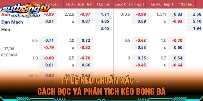 Tỷ Lệ Kèo Chuẩn Xác – Cách Đọc Và Phân Tích Kèo Bóng Đá